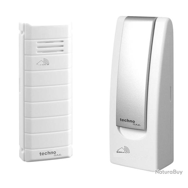 Thermo Connect Enregistreur