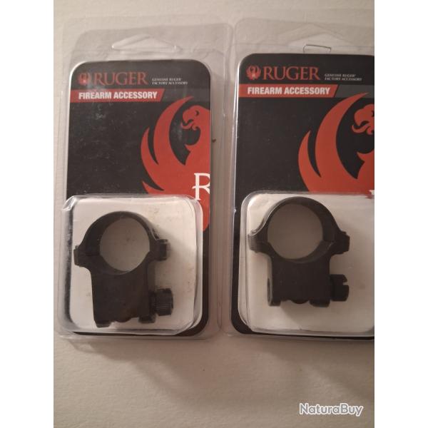 COLLIERS RUGER - ACIER