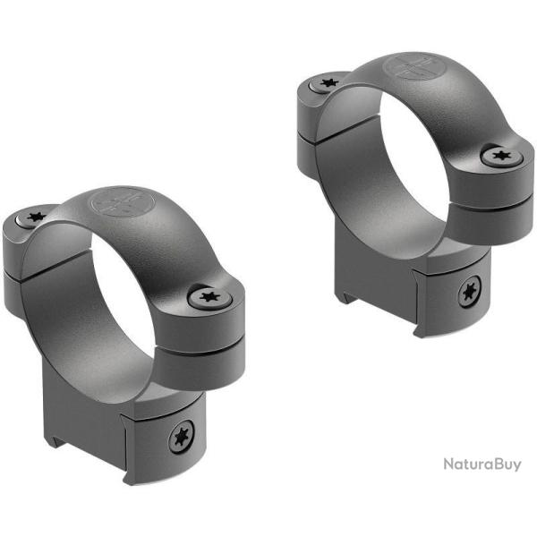 MONTAGE LUNETTE COMPLET LEUPOLD RM CZ527 DIM 30mm