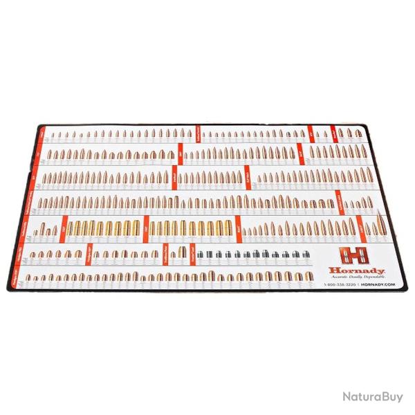 Hornady RELOADING COUNTER MAT 99102