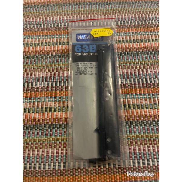 Rail Weaver 63b marlin 36 mossberg 640