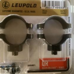 Collier leupold qr