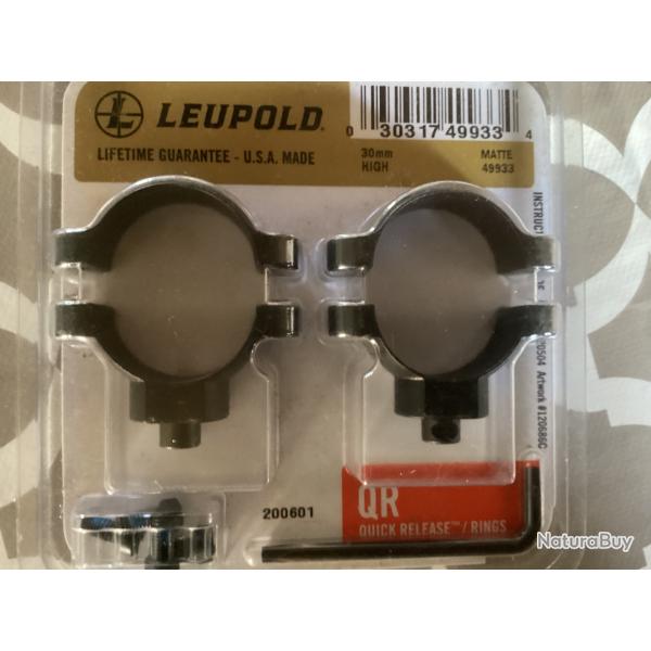 Collier leupold qr